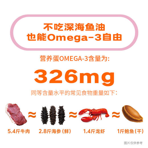 【omega-3营养蛋&4枚装】4枚试吃装 商品图1