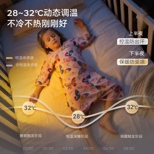 【2026春夏新品】ibaby×outlast太空科技恒温草珊瑚抗菌五分袖睡袍裙 商品图2