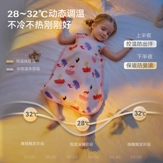 【2026春夏新品】ibaby×outlast太空科技恒温天然矿物银襁褓/背心睡袋小银盾 适合室温28-32°C 商品图1
