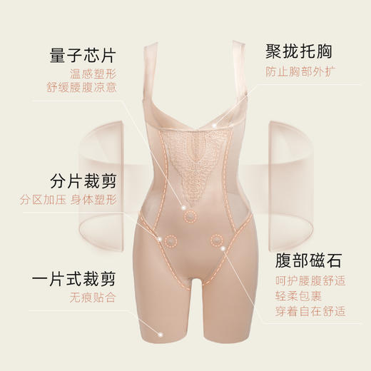 皇家丽美女士塑形套装 连体衣 / 塑身衣 / 塑裤可选 收腹提臀舒适塑型不勒肉029系列 商品图2