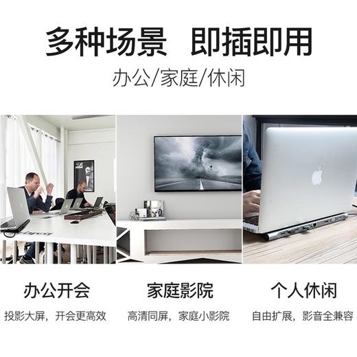 倍思 速享系列Type-C笔记本HUB十合一拓展坞 C-C3UEHVMSDC35 商品图3