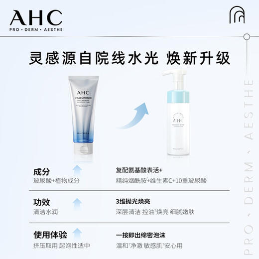 AHC专研晶透柔光洁面泡泡100ml 商品图2