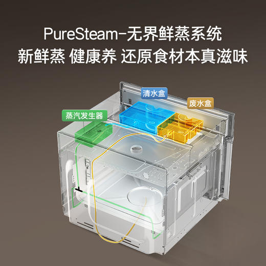 【美居】卡萨帝 蒸烤一体机 C6SO46AIU1 商品图9