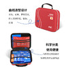 汽车应急包 商品缩略图4