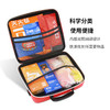 家庭应急包 商品缩略图5