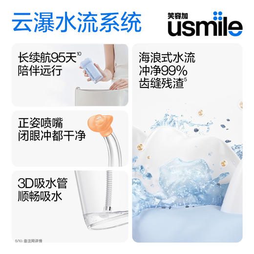 usmile C10S便捷冲牙器630g 商品图4