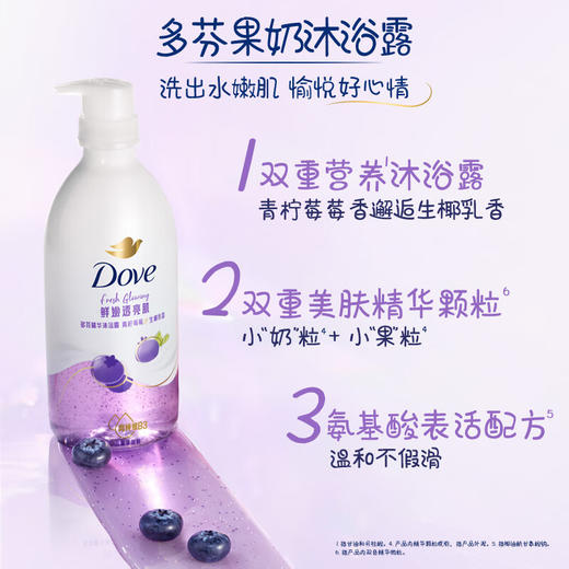 多芬（Dove）精华沐浴露青柠莓莓生椰乳香 620g 商品图2