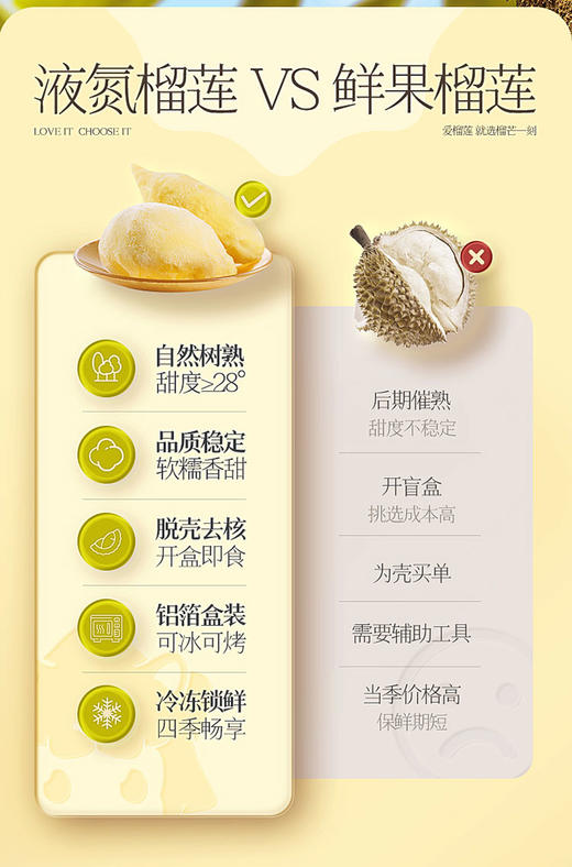 金枕榴莲果肉100g*5 商品图2