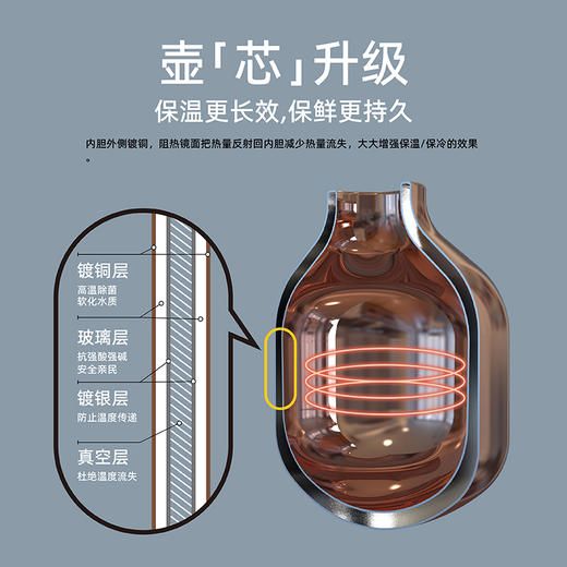 大嘴猴（Paul Frank）焖茶保温壶PF913 商品图3