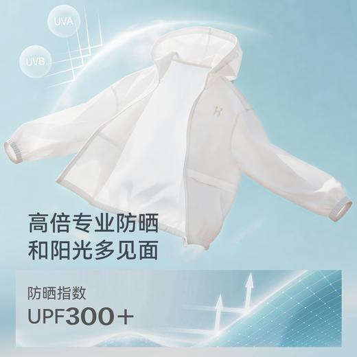 【2026春夏新品】ibaby×outlast太空科技恒温艾草凉感防晒衣 商品图1
