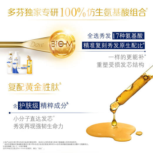 多芬（Dove）密集滋养洗护套装 400g+380g 商品图2