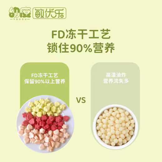 幼度婴幼儿零辅食类 商品图3