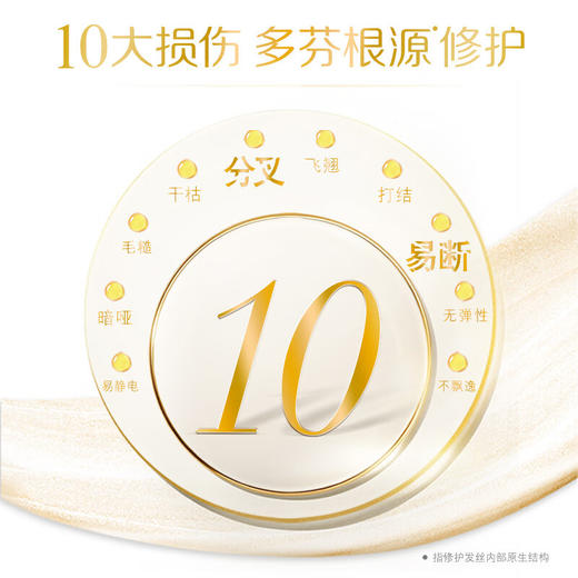 多芬（Dove）密集滋养洗护套装 400g+380g 商品图1