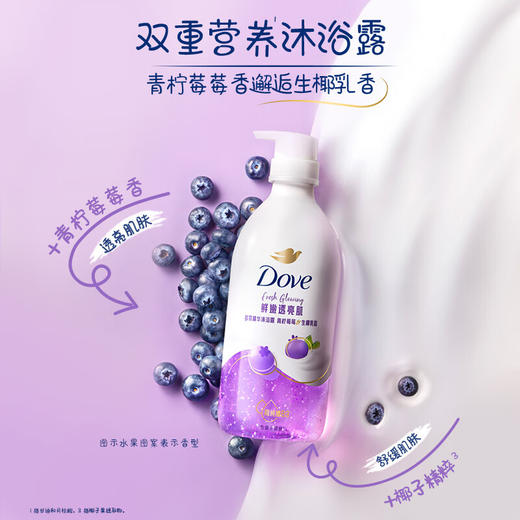 多芬（Dove）精华沐浴露青柠莓莓生椰乳香 620g 商品图3