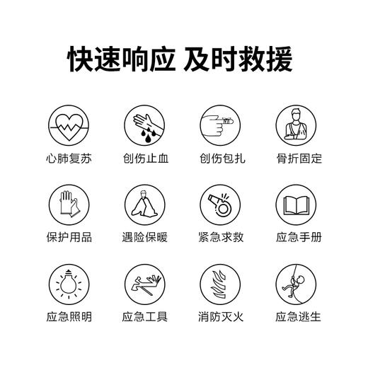 家庭应急包 商品图7