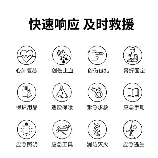 家庭应急包529系列 商品图4