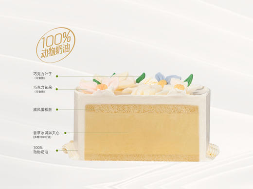 【莫奈花园】冰淇淋/水果生日蛋糕 商品图2