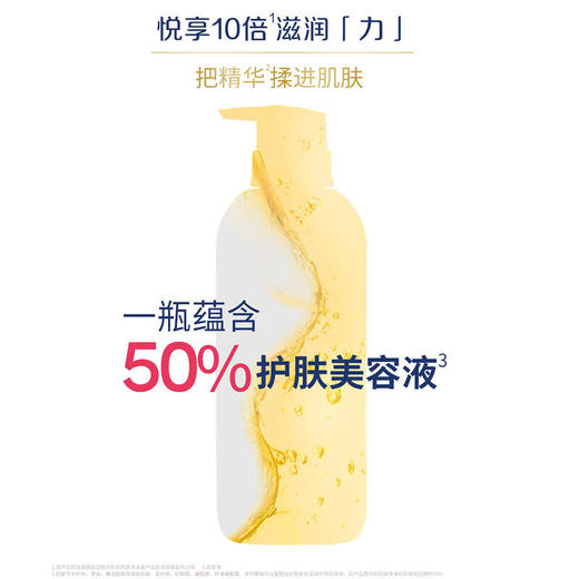 多芬（Dove）樱花甜香水感亮沐浴乳 500g 商品图2