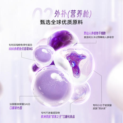 改善法令纹减少，带你找回少女肌~ 商品图2