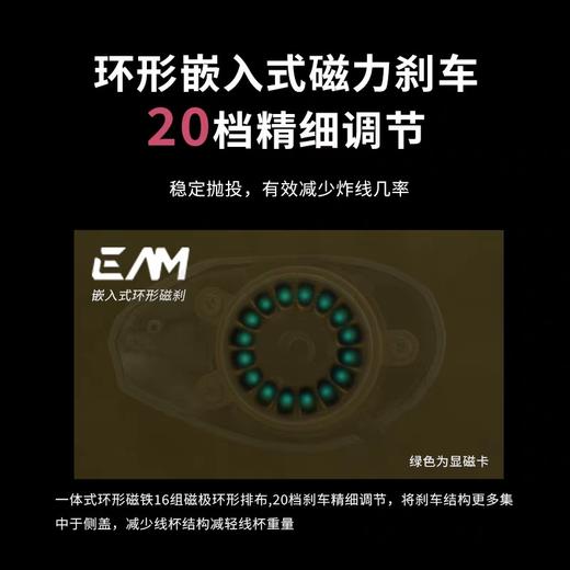 塔酷马p7air轻量化短轴碳素水滴轮微物水滴轮轻量化小饵抛投鱼轮 商品图2