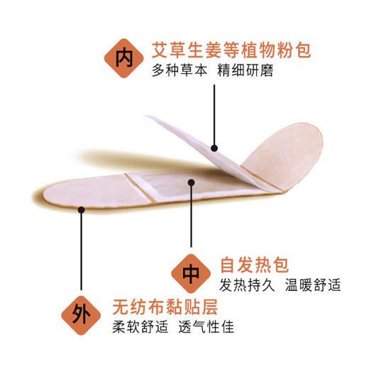 正安国货·艾草暖热贴  把暖阳带在身上，随时享受温灸 7片/盒 商品图5