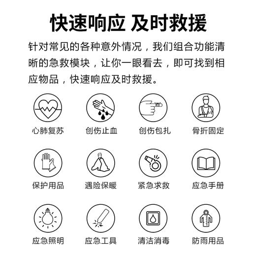 汽车应急包 商品图8