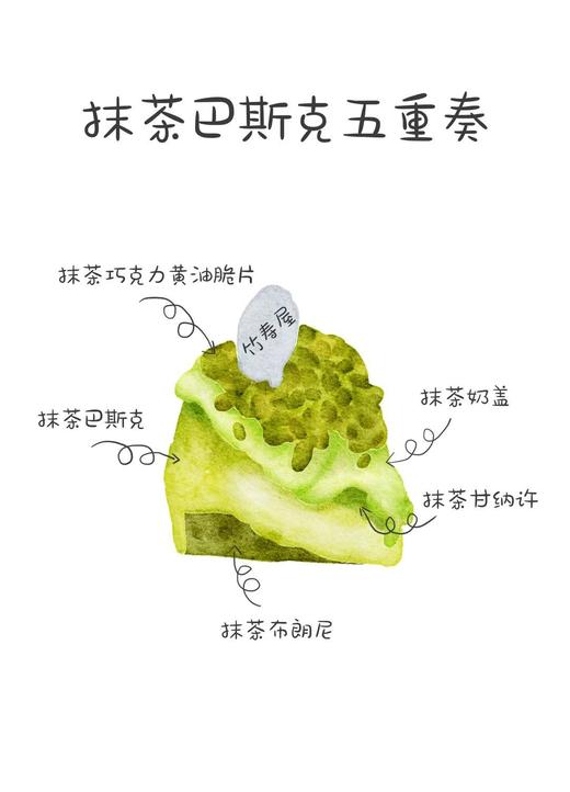 抹茶巴斯克五重奏 商品图1