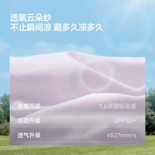 蕉下凉感护眼角防晒口罩AL833 落樱粉 商品图1