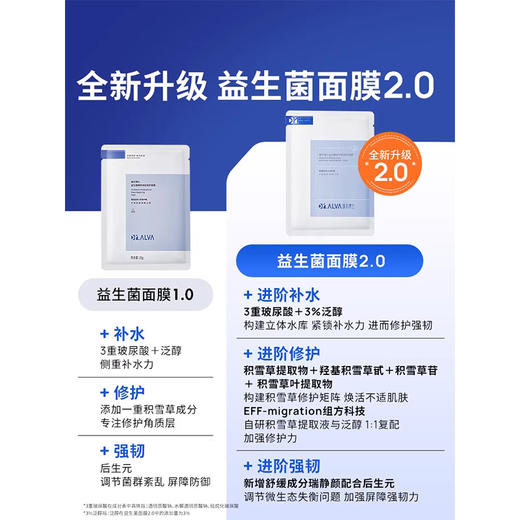 【天猫热销30W+】瑷尔博士 益生净研平衡修护面膜 25g*10片/盒 益生菌面膜 补水熬夜修护舒缓 商品图3