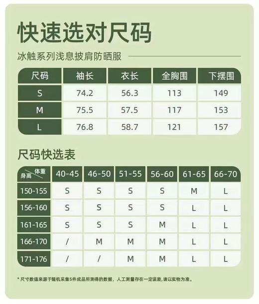 无折扣 焦下防晒衣 库存仅此一批，售完无 硬核防晒力 商品图6