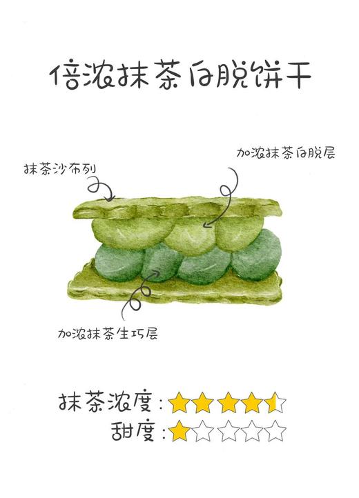 倍浓抹茶白脱饼干 / 单枚装 商品图1
