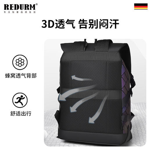 瑞德姆棱格双肩包
RB8335 商品图5