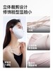 无会员折扣 Misswiss 防晒口罩  颜色随机 商品缩略图2