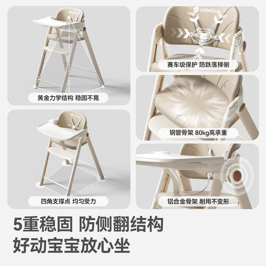贝肽斯成长椅宝宝餐椅多功能儿童餐椅吃饭家用餐桌椅学习椅可水洗 商品图7