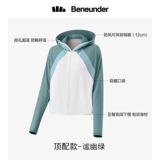 无折扣 焦下防晒衣 库存仅此一批，售完无 硬核防晒力 商品图3