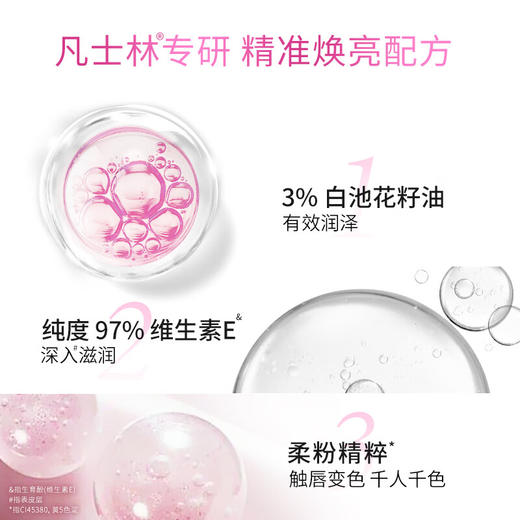 凡士林流光焕采润唇膏1.8g 商品图3