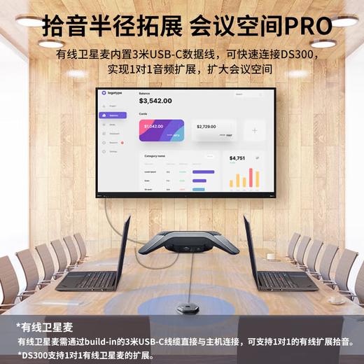 Lenovo联想 智会多功能全向麦DS300 专业会议级别音频 智能双讲 内置拓展坞功能 商品图5