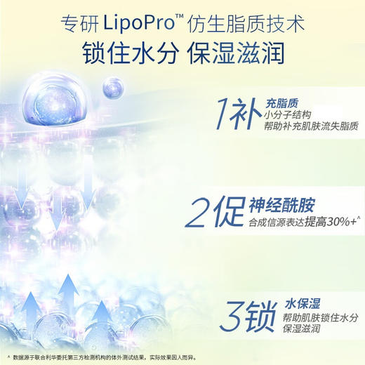 凡士林倍护精华修护身体乳200ml 商品图3