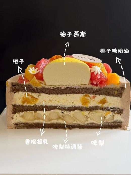 橙柚梨语（需提早一天下单，接不了急单） 商品图2