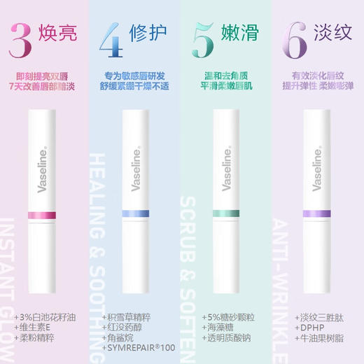 凡士林淡纹弹润润唇膏1.8g 商品图4