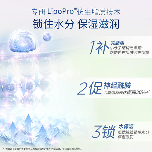 凡士林倍护特润修护身体乳清香型400ml 商品图3