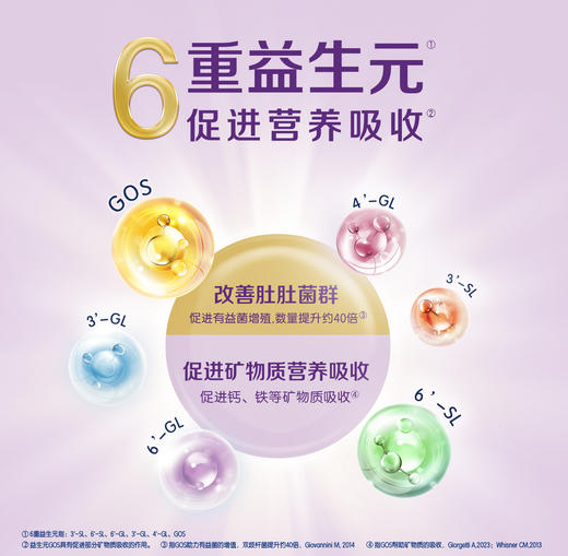 【单罐】合生元可贝思亲呵婴儿配方奶粉-1段700g 商品图2