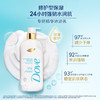 多芬（Dove）专研保湿精华沐浴乳玻尿酸强韧水润 500g 商品缩略图1