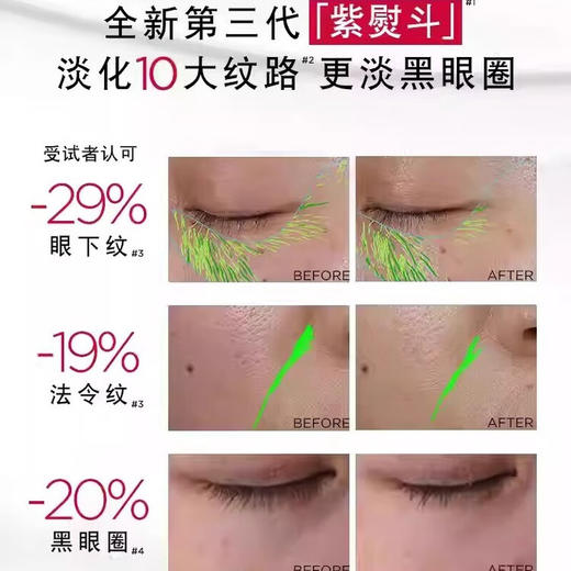 欧莱雅紫熨斗眼霜30ml+眼霜7.5ml*4 商品图3