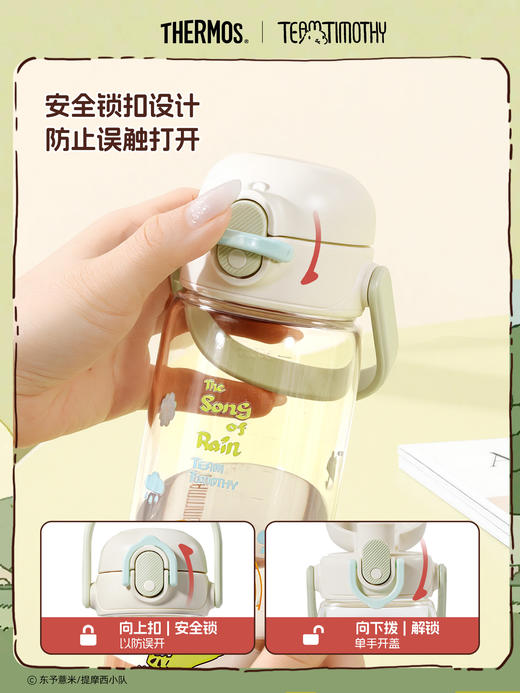 膳魔师X提摩西小队联名Tritan材质便携直饮杯水杯（蓝色） 商品图5