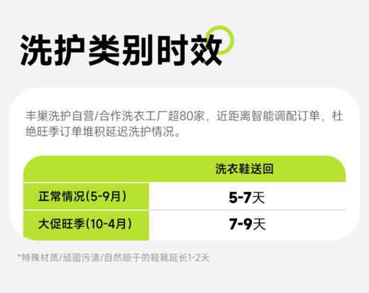 运动鞋任洗套餐 顺丰上门（适用于单品2000元以下鞋子）【CS】 商品图6