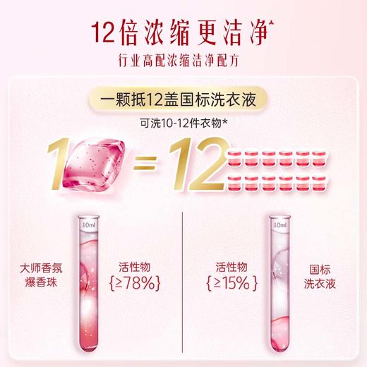 【到手110颗】立白大师香氛天然爆香洗衣凝珠（梦幻格拉斯玫瑰）400克（50颗）*2盒+赠10颗/袋  高效清洁 持久留香 商品图2