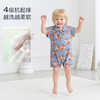 【2026春夏新品】ibaby×outlast太空科技恒温抑菌双层纱布短袖连体衣 商品缩略图3