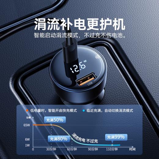 Baseus/倍思尊显数显PPS双路快充车载充电器U+C 100W 商品图2