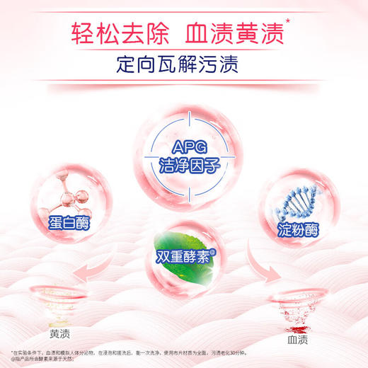 奥妙（OMO）酵素内衣洗衣液 520g 商品图3